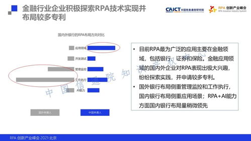 《机器人流程自动化专利态势与金融知识流程外包融合创新报告》解读